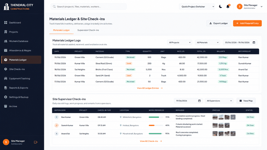 CRM supervisor ledger
